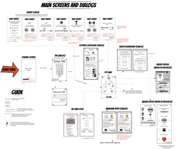 Wireframes depicting screens and dialogs for intervention users (created by Red Blue Games)