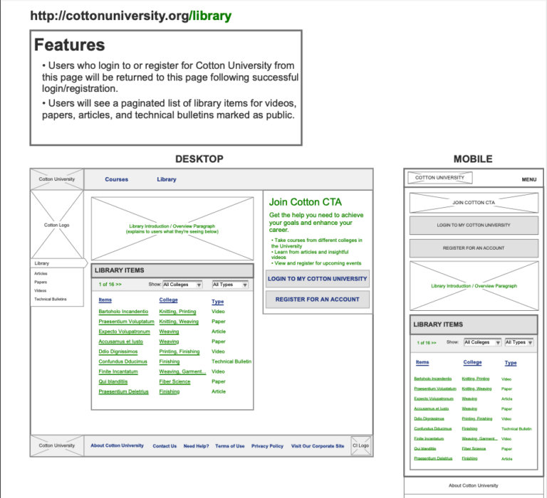 Wireframes highlighting responsive web strategy for proposed "library" public page content