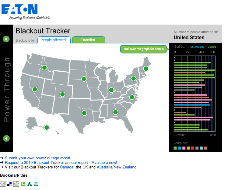 Original blackout tracker featuring US data