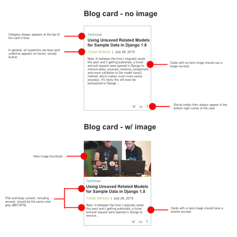 Annotated wireframe detailing "blog card" features