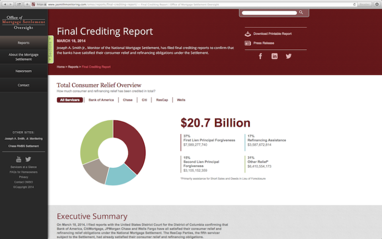 Office of Mortgage Settlement Oversight website: interactive report feature