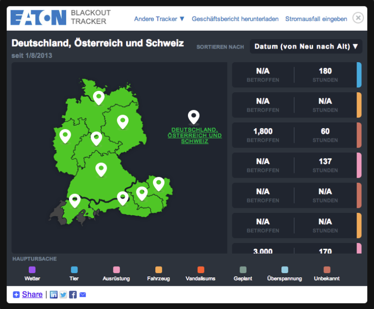 Blackout tracker for Germany