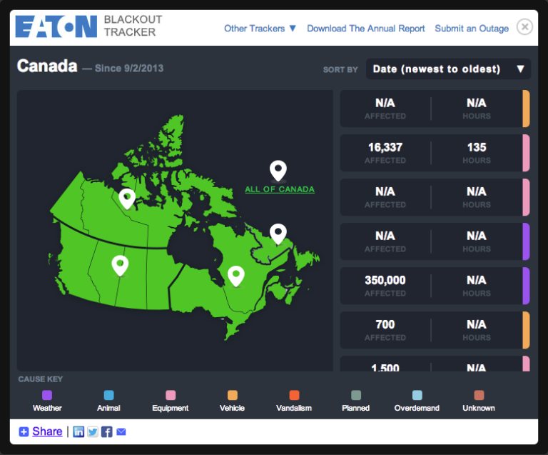 UI/UX redesign sample: data overview screen for Canada region blackout tracker