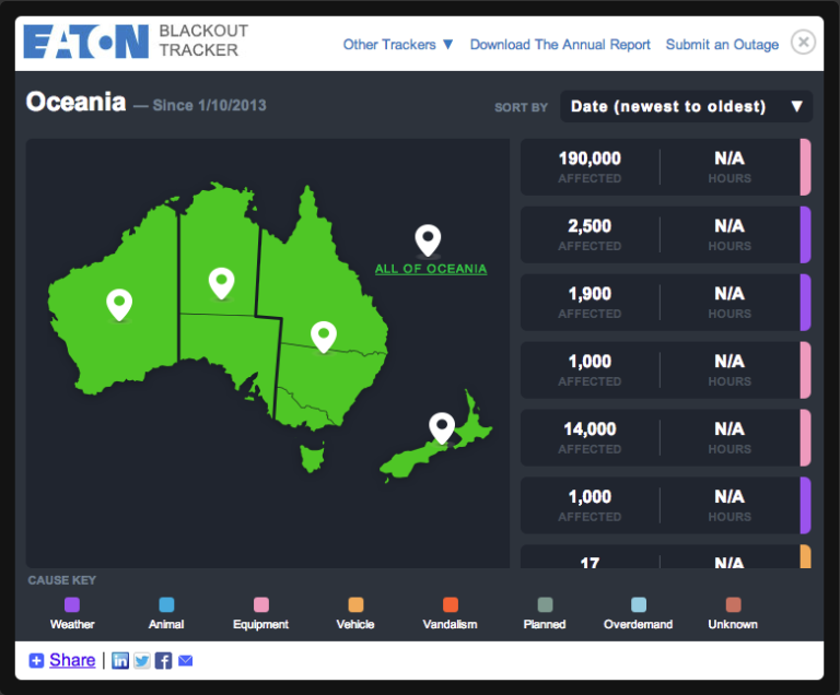 UI/UX redesign sample: data overview screen for Oceania region blackout tracker