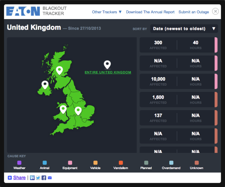 UI/UX redesign sample: data overview screen for UK region blackout tracker