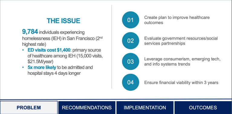 Slide outlining proposal directive to address healthcare disparity and access for community members experiencing homelessness or housing instability.